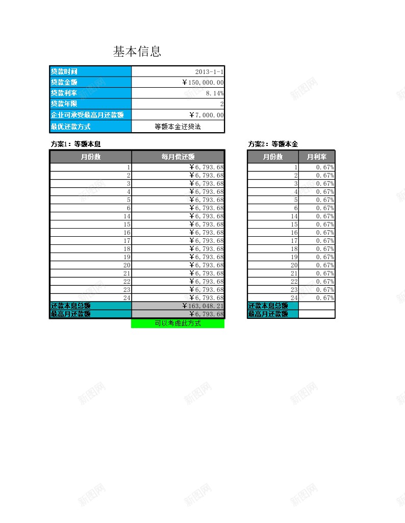 最佳还款方案决策模型办公Excel_新图网 https://ixintu.com 决策 方案 最佳 模型 还款