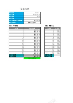 麦克风模型最佳还款方案决策模型