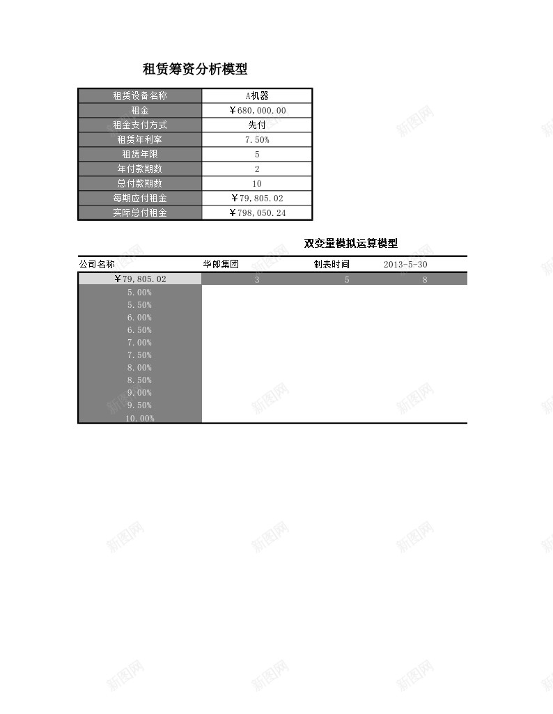 企业筹资决策办公Excel_新图网 https://ixintu.com 企业 决策 筹资