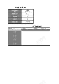 企业设计企业筹资决策