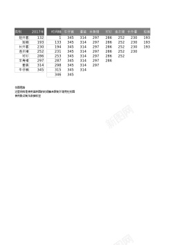 12p12多层矩形对比图