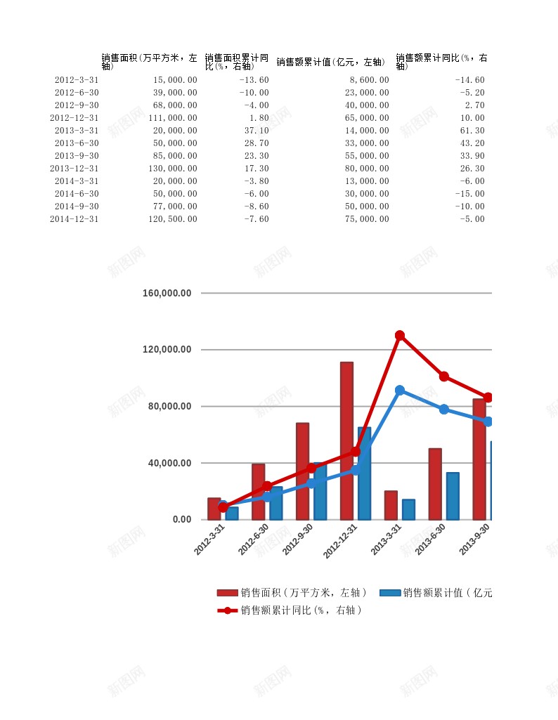 19销量面积累计统计表办公Excel_新图网 https://ixintu.com 累计 统计表 销量 面积