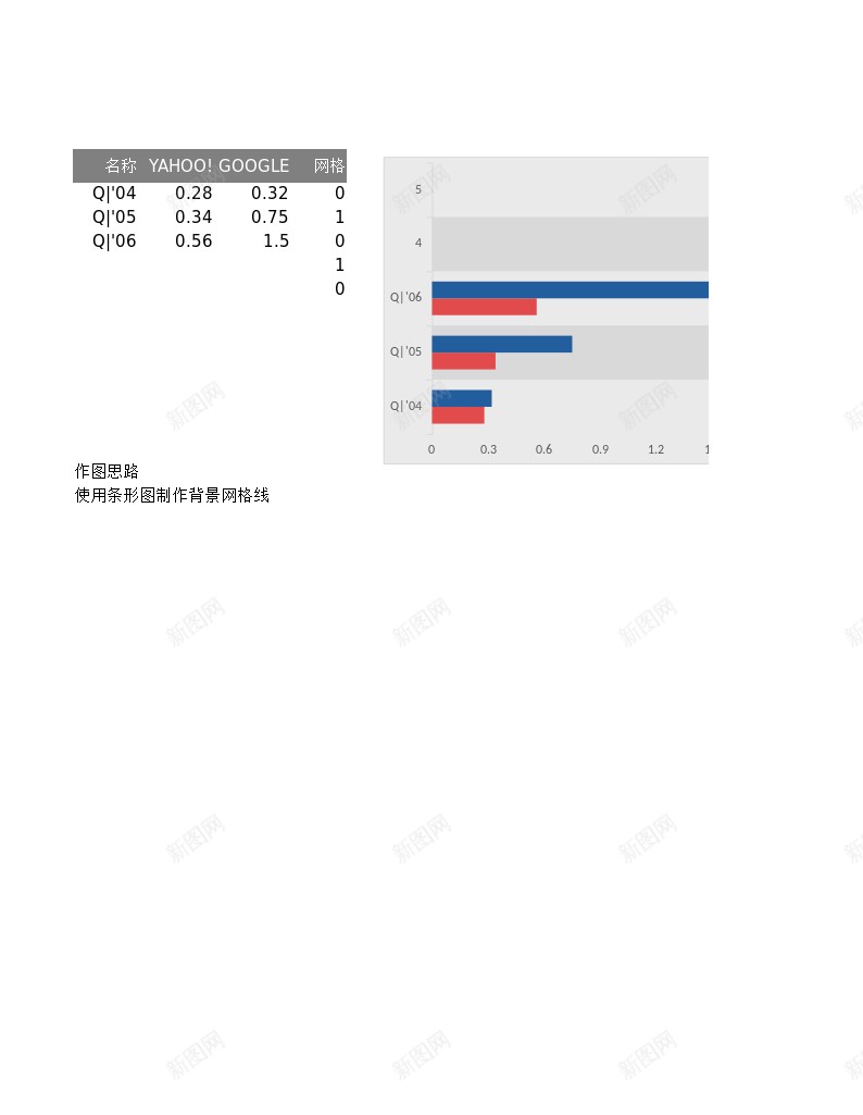 39填充背景的柱形图办公Excel_新图网 https://ixintu.com 填充 柱形图 背景