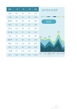 素材模板12图表模板通用面积折线