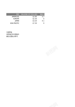 psd商业图片9仿商业图表