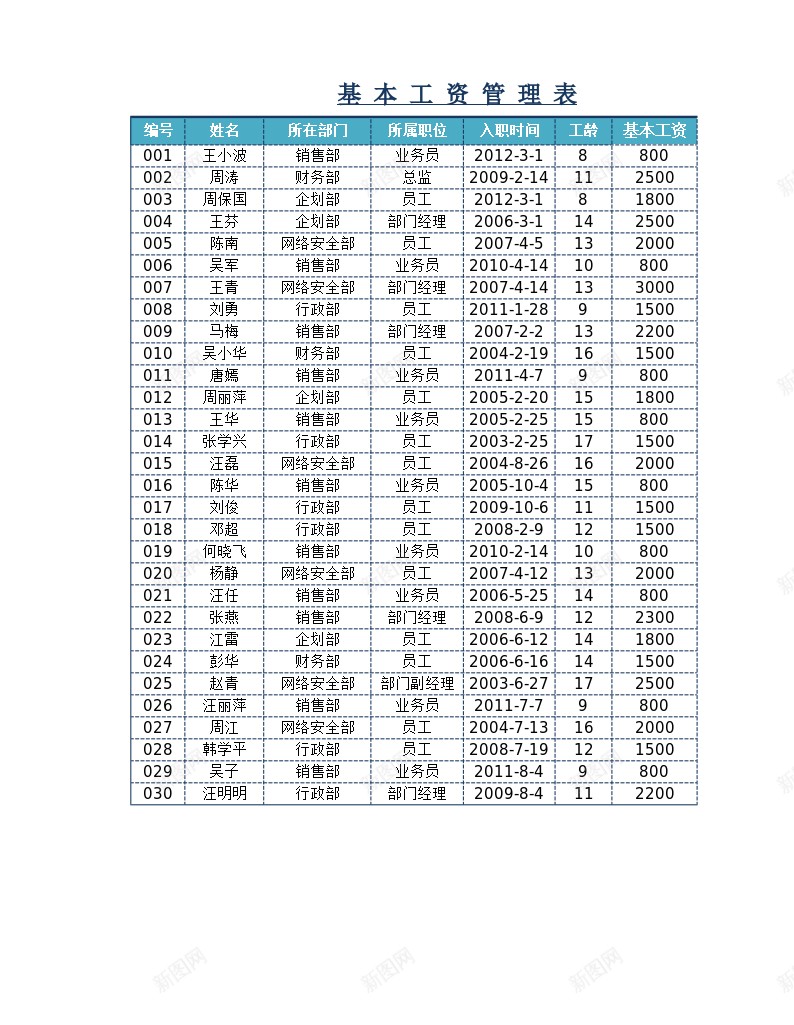 企业员工工资核算表办公Excel_新图网 https://ixintu.com 企业 员工 工资 核算