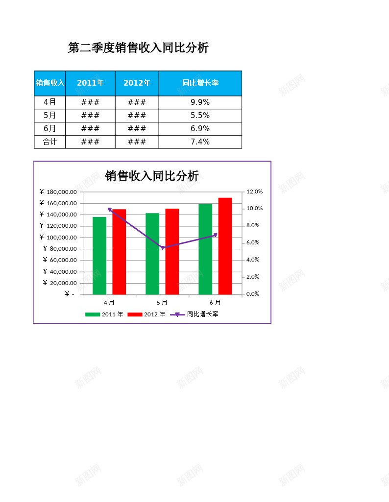 销售收入同比分析办公Excel_新图网 https://ixintu.com 分析 同比 收入 销售