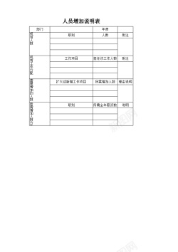 说明人员增加说明表
