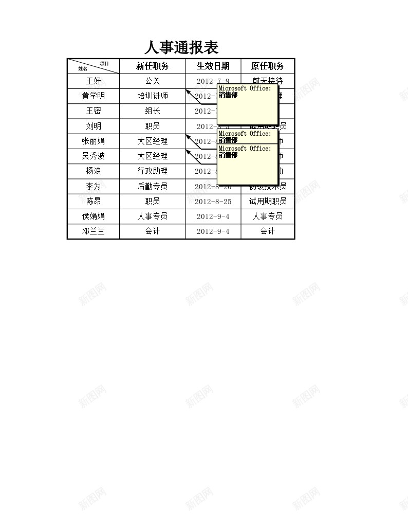 人事通报表办公Excel_新图网 https://ixintu.com 人事 报表 通报