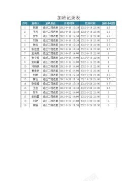 加班加班记录表