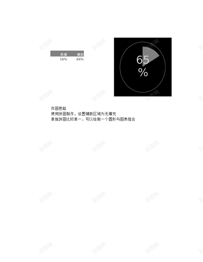 百分比图表办公Excel_新图网 https://ixintu.com 图表 百分比