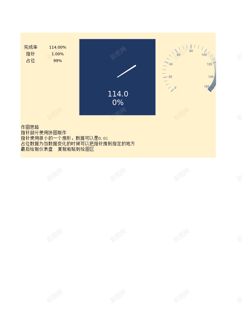 PPT仪表盘办公Excel_新图网 https://ixintu.com 仪表盘