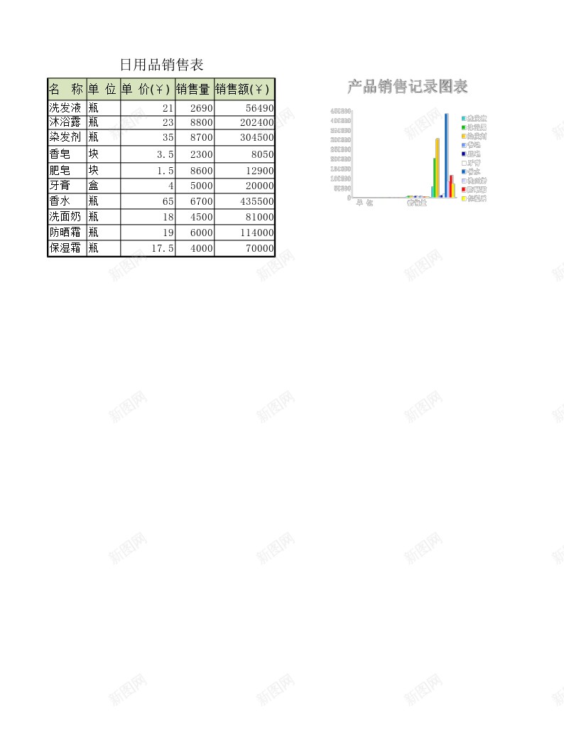 日用销售表办公Excel_新图网 https://ixintu.com 日用 销售