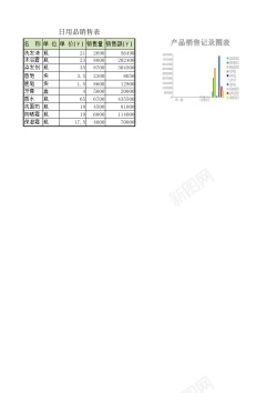 矢量图表日用销售表