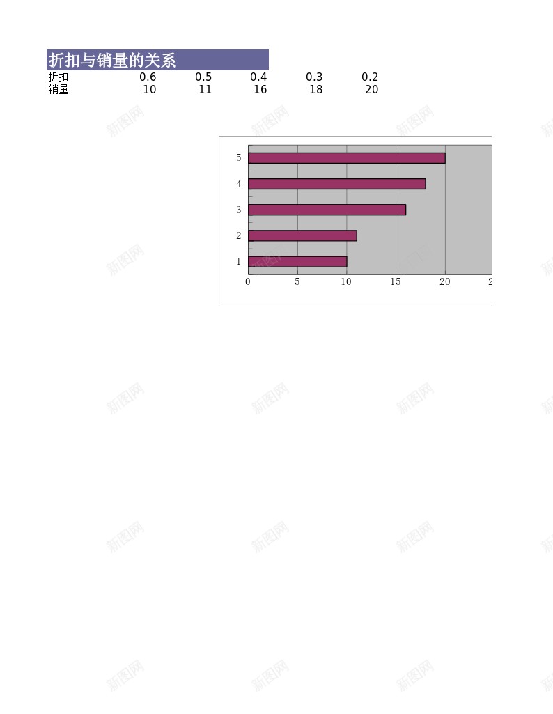 编号291办公Excel_新图网 https://ixintu.com 编号