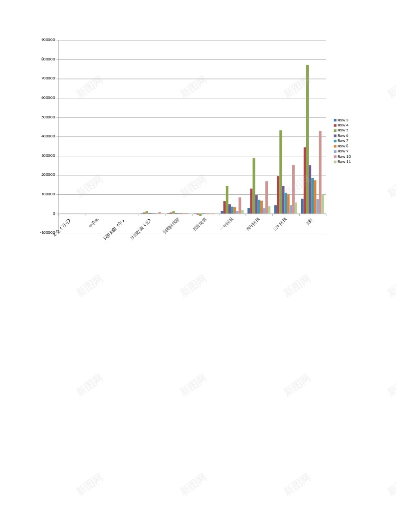 投资计划表办公Excel_新图网 https://ixintu.com 投资 计划表