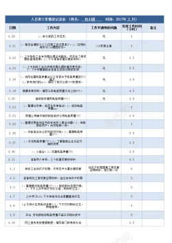 日常场景日常工作情况记录表excel工作日报