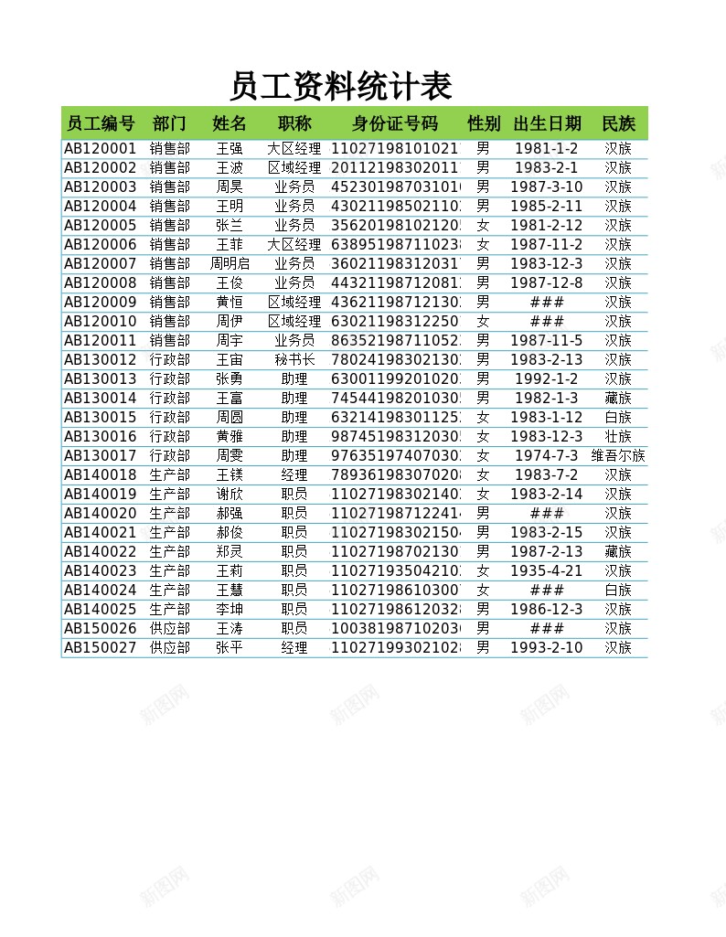 员工资料统计表办公Excel_新图网 https://ixintu.com 员工 统计表 资料 资料统计