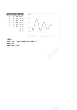 雾线17添加平滑线的多彩柱形图