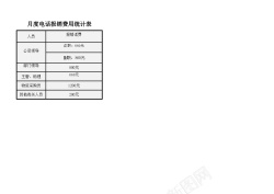 psd免抠素材月度电话报销费用统计表