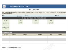 s1重点人才培养档案1