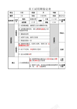 工作计划表人员试用期鉴定表