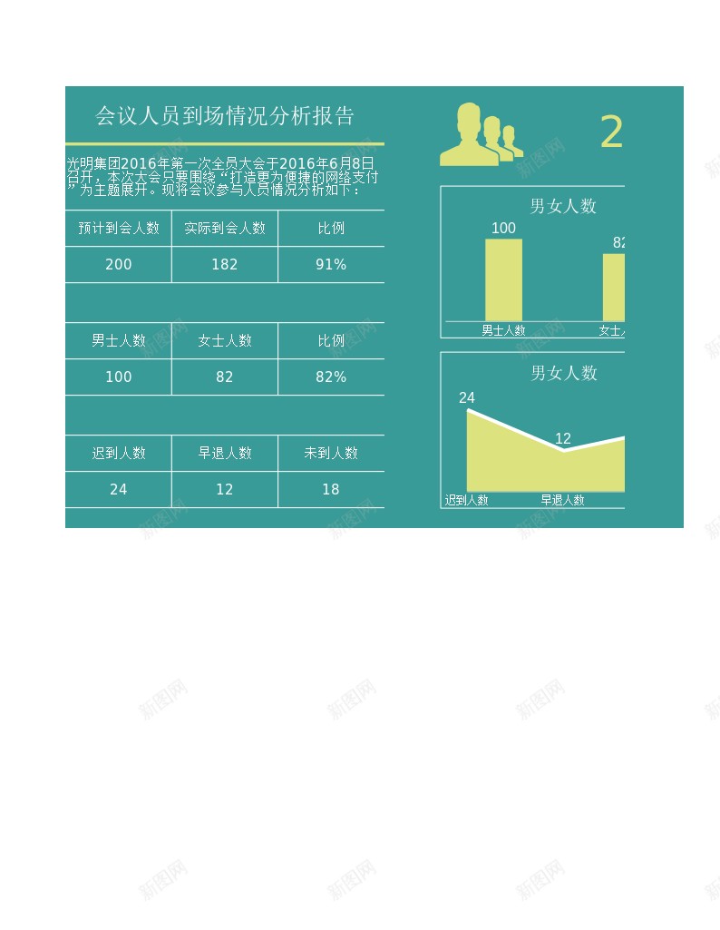 46会议人员到场情况分析办公Excel_新图网 https://ixintu.com 人员 会议 分析 到场 情况