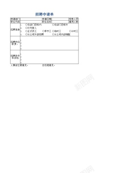 咖啡店招聘招聘申请表