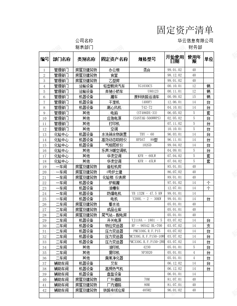 双倍余额法计提折旧表办公Excel_新图网 https://ixintu.com 余额 双倍 折旧 计提