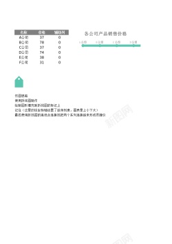 13吊牌价图表