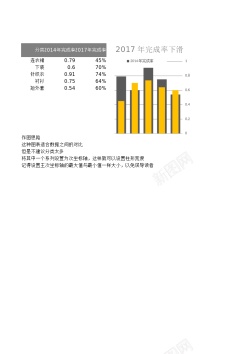 温度计免扣实物图6简易柱状温度计