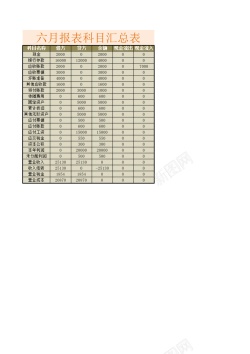 MS2资产负债表2