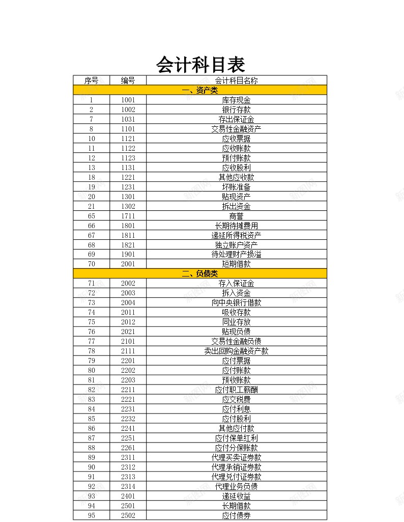 会计科目表办公Excel_新图网 https://ixintu.com 会计 会计科 科目