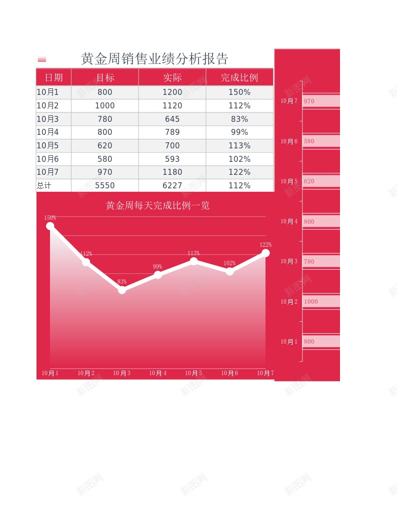 44黄金周业绩分析办公Excel_新图网 https://ixintu.com 业绩 分析 黄金周