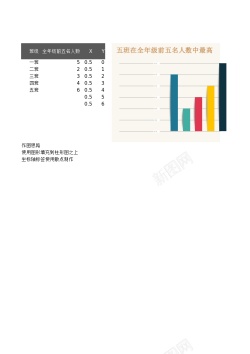 多彩手指10多彩柱形图