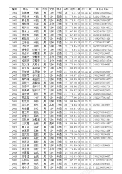 计算的计件工资计算表