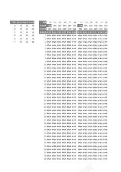 带血玫瑰另类图例玫瑰图
