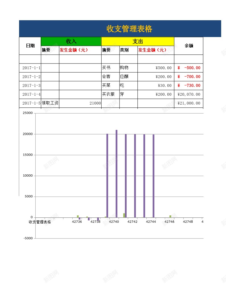 收支管理表办公Excel_新图网 https://ixintu.com 收支 管理