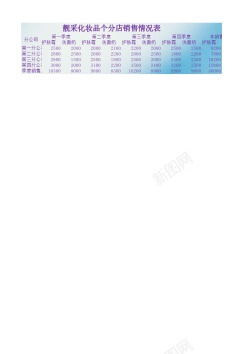 化妆品白色靓采化妆品销售情况表