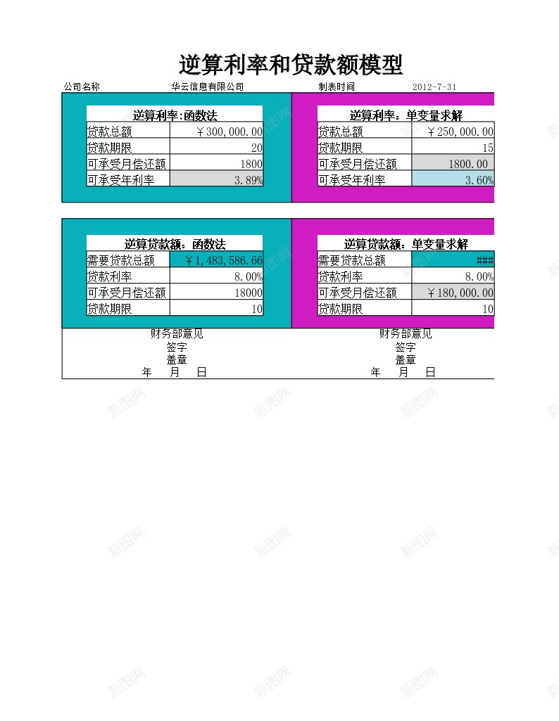 逆算利率和贷款额模型办公Excel_新图网 https://ixintu.com 利率 模型 贷款额 逆算