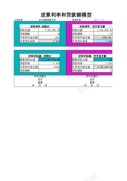 算心逆算利率和贷款额模型
