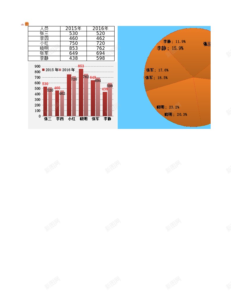 去年与今年数据对比Excel表格办公Excel_新图网 https://ixintu.com 今年 去年 对比 数据 表格