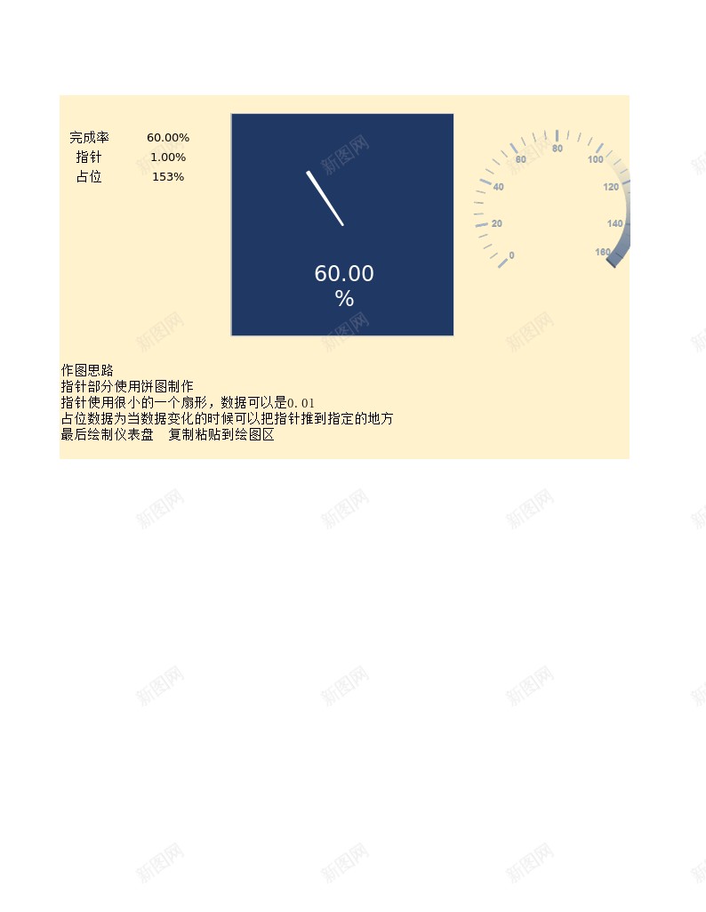 仪表盘办公Excel_新图网 https://ixintu.com 仪表盘