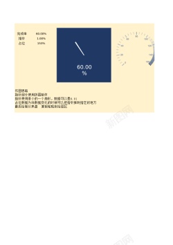 CRM仪表盘仪表盘