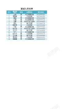 PSD素材面试人员名单