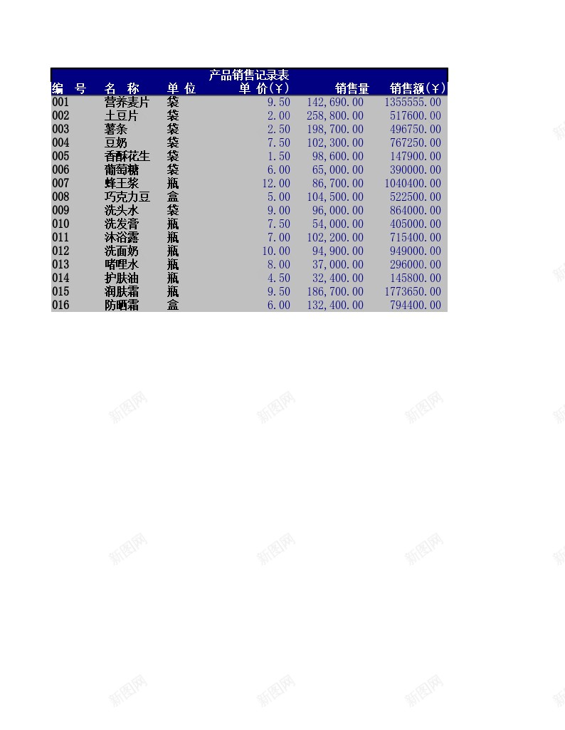 产品销售记录办公Excel_新图网 https://ixintu.com 产品销售 记录