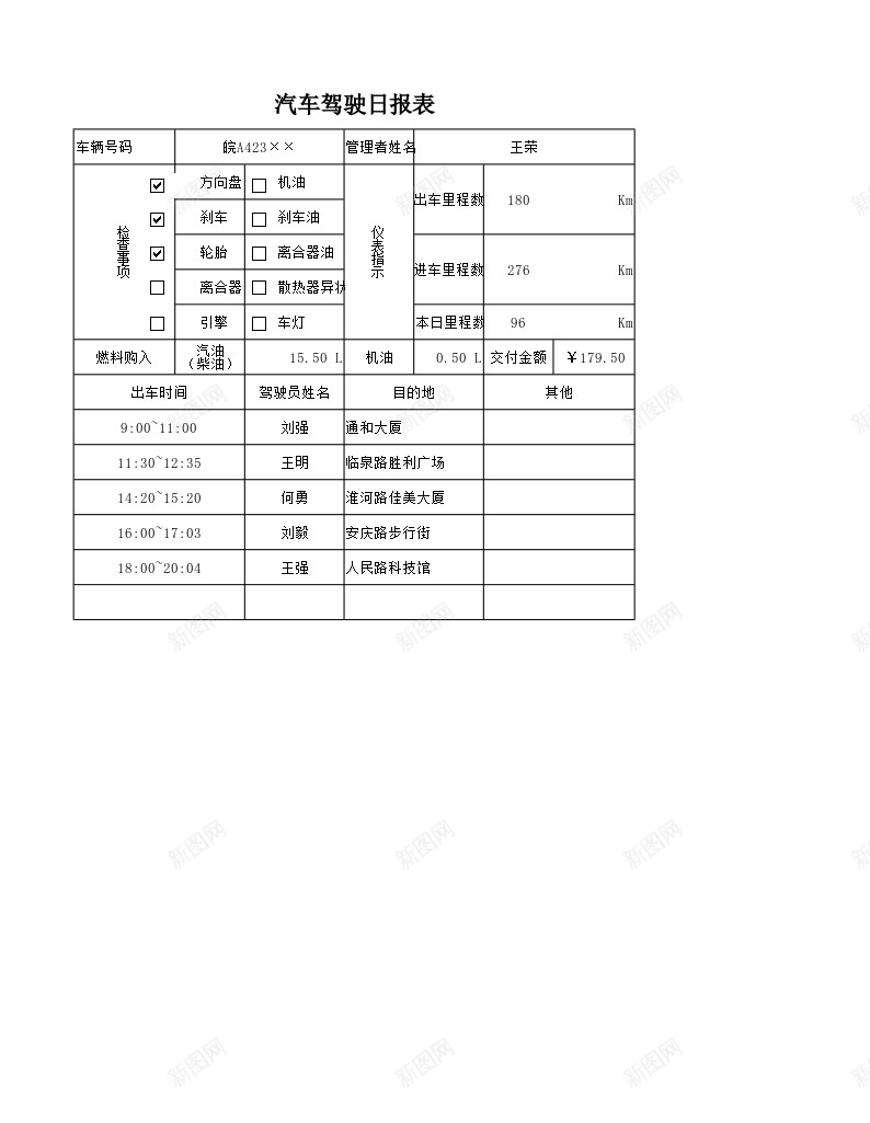 汽车驾驶日报表办公Excel_新图网 https://ixintu.com 日报表 汽车 驾驶