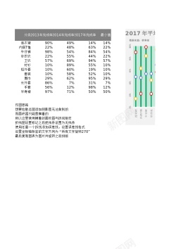 房贷11带阴影的滑珠图