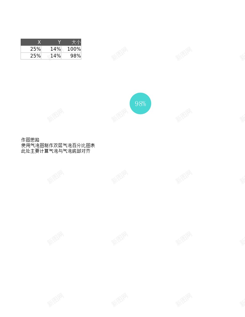 气泡百分比图表办公Excel_新图网 https://ixintu.com 图表 气泡 百分比