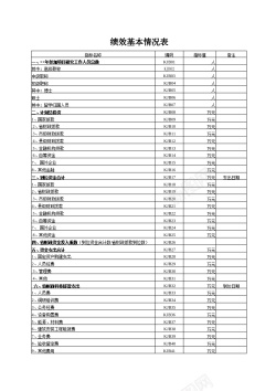 的绩效绩效基本情况表